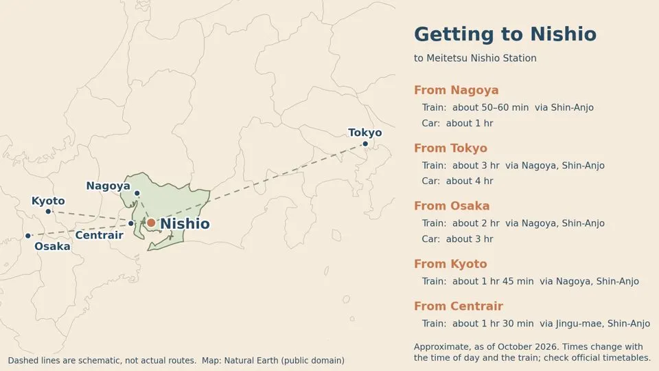 Access map from the episode